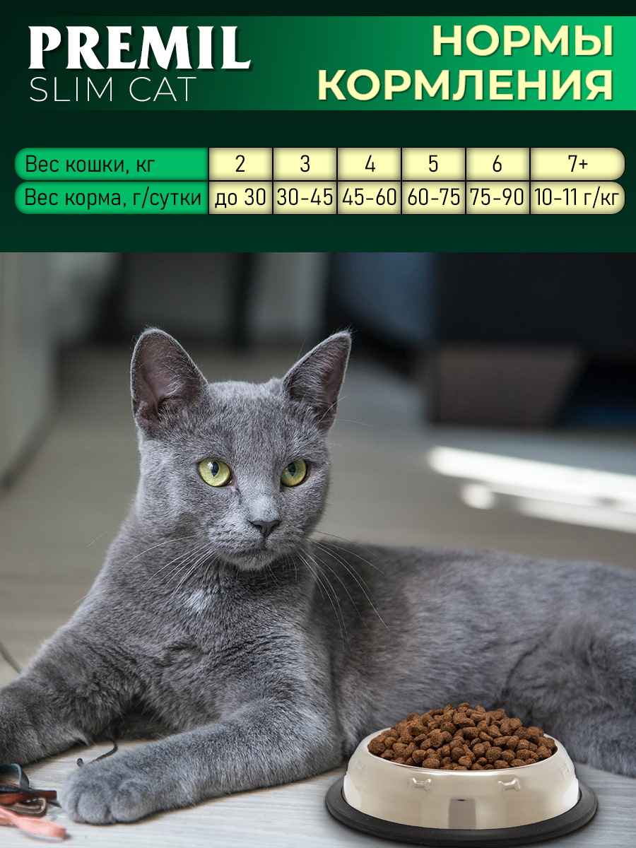Корм для кошек Slim Cat